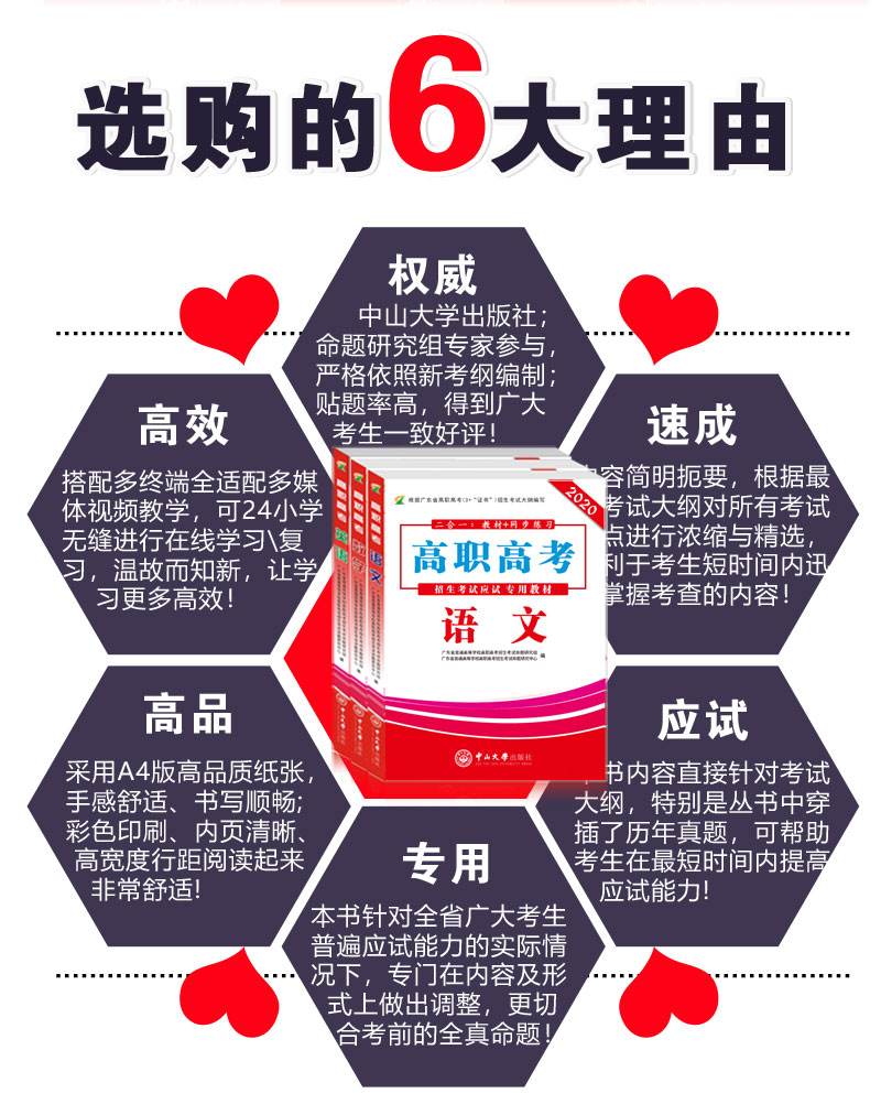 高职高考辅导