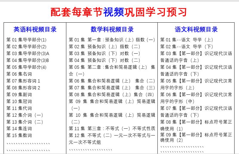 高职高考辅导