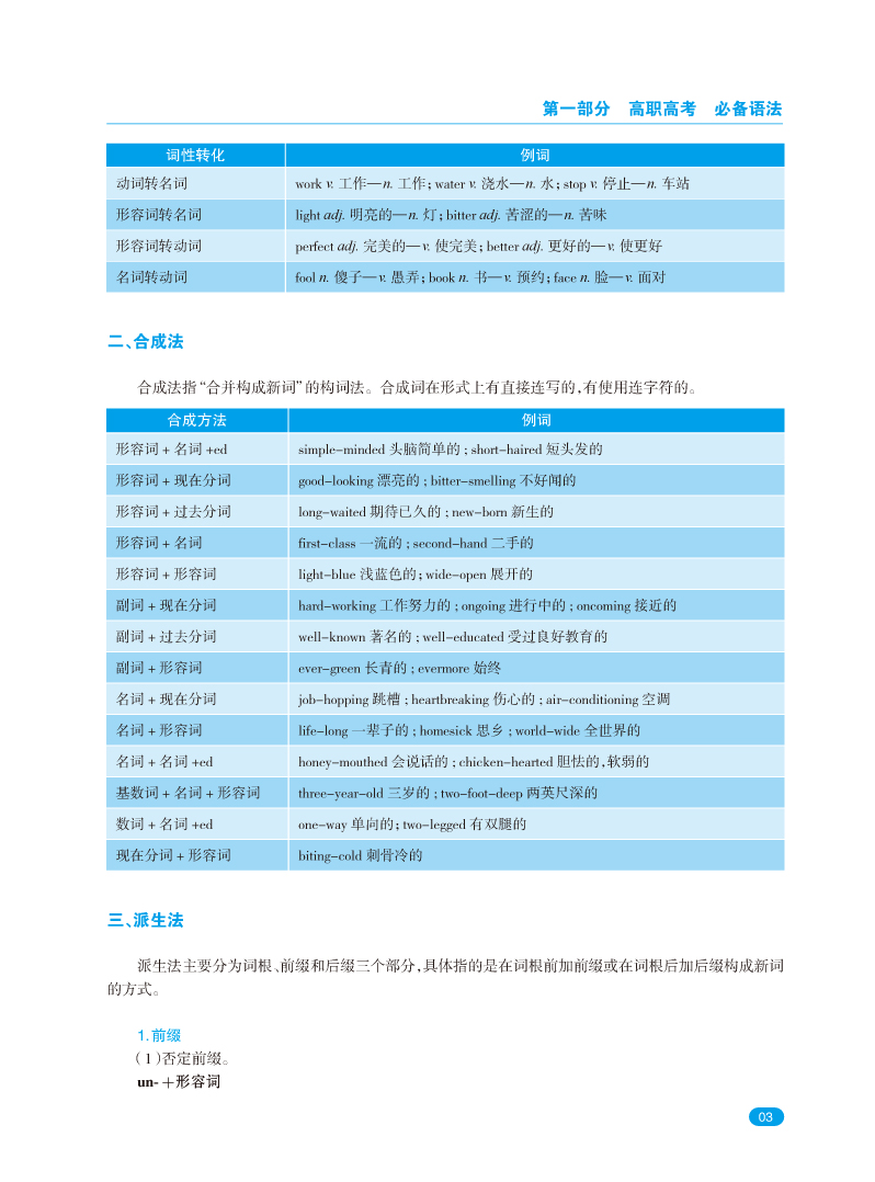 高职高考辅导